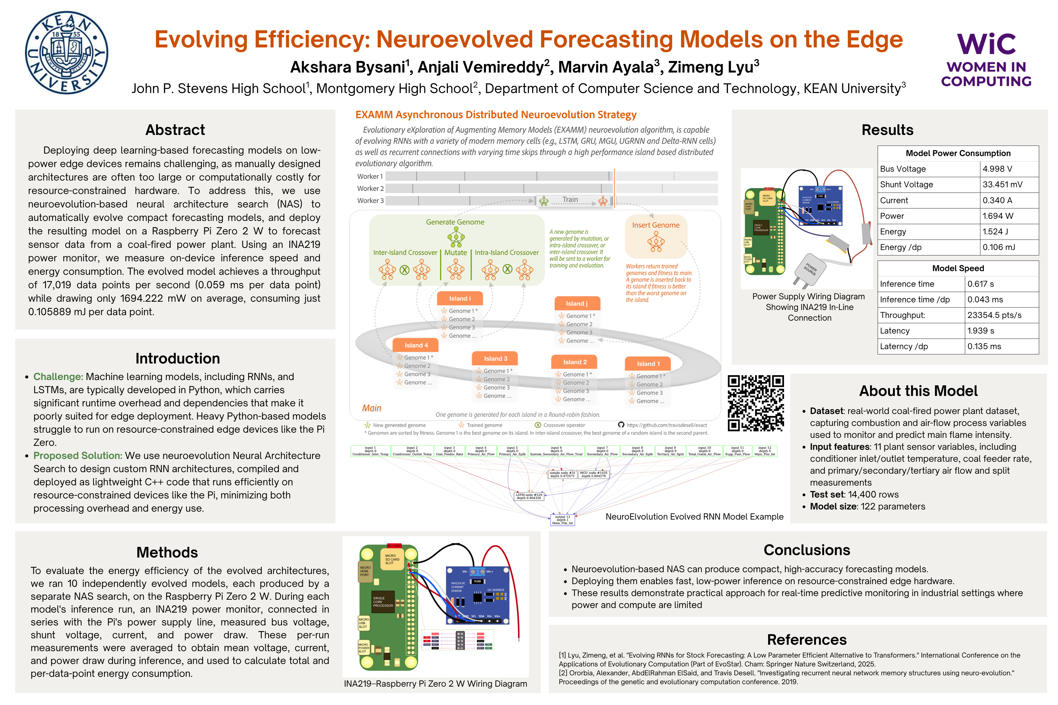 Evolving Efficiency poster