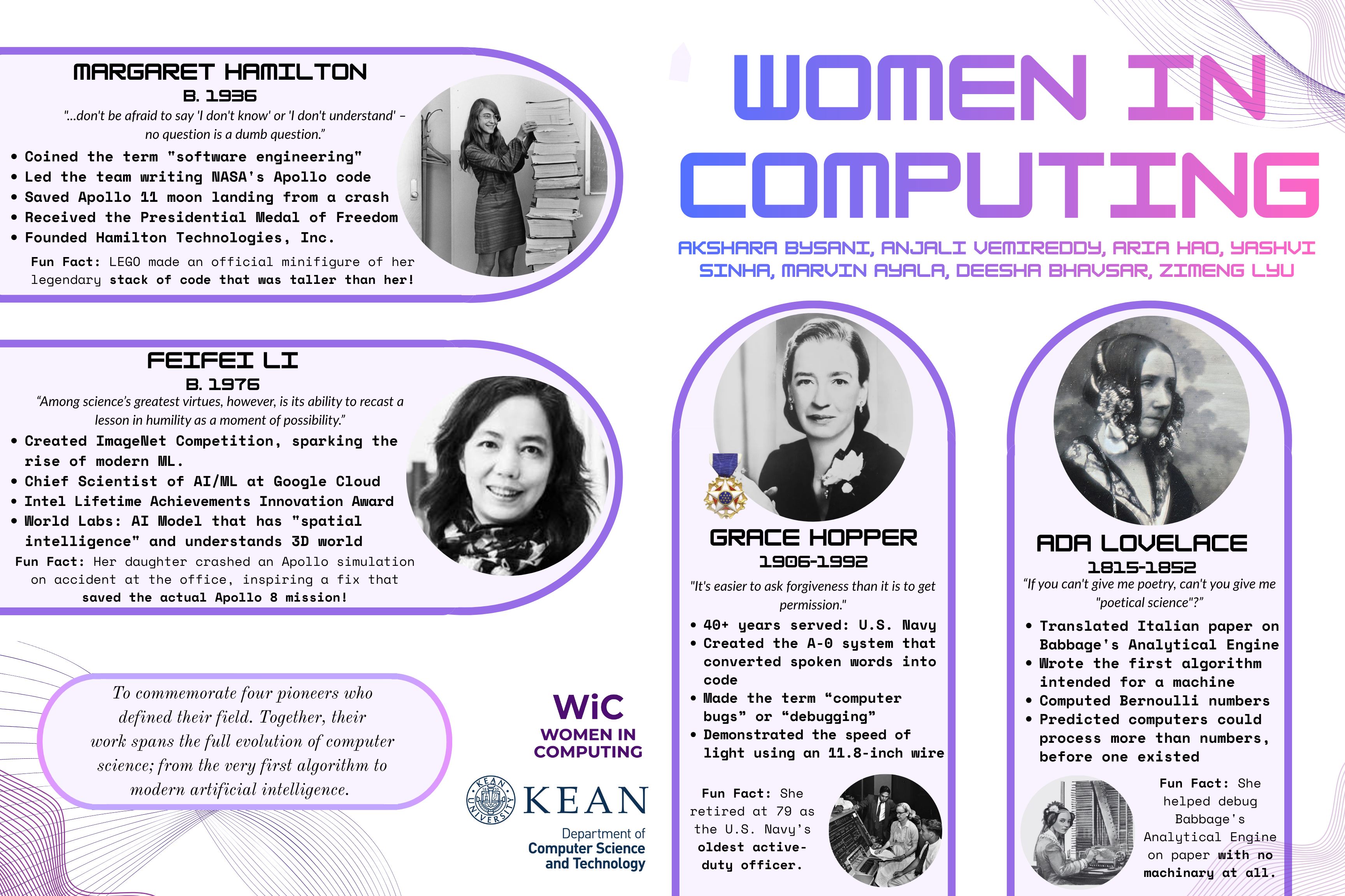 Women in Computing poster